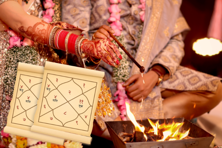 Kundali Matching Kundali Matching